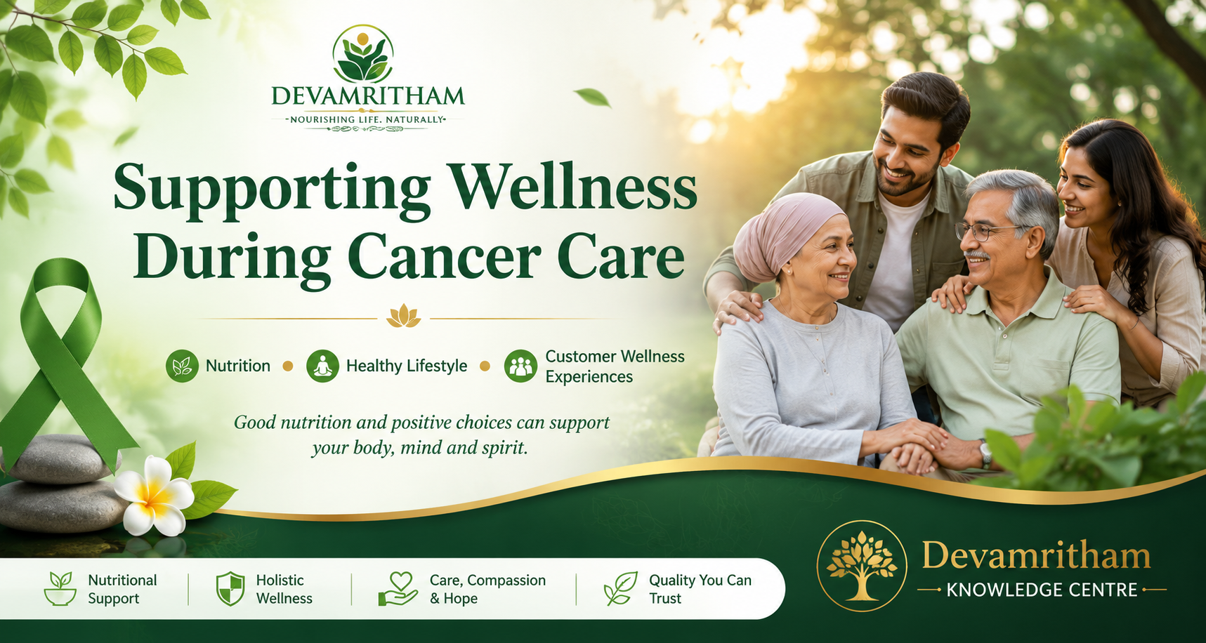 Supporting Wellness During Cancer Care